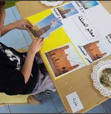 الركن الادراكي وحدة وطني معالم المملكة body preschool school activities childhood education