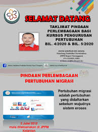 Eroses.gov.my is using 13 web technologies in blog, analytics and marketing automation categories. Slide Pindaan Online 10 3 2020
