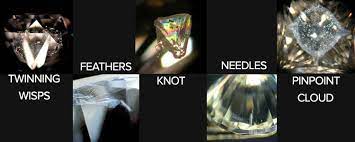 The Simple Guide To The 4 C S Part 4 Diamond Clarity Tapper S Diamonds Fine Jewelry Diamond Diamond Education Diamond Clarity