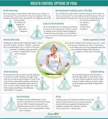 Maybe you would like to learn more about one of these? Yoga Breathing Exercises Archives Sequence Wiz