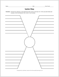 Types of government cornell style. Free Graphic Organizers For Studying And Analyzing