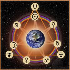 50% OFF All Individual Reports! Use code GPSASTROLOGY Limited time only!  https://www.greatbearenterprises.com/specials #astrologyreports #astrology  #marklerner #zodiac