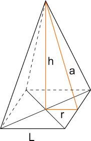 Calcola l'area della superficie totale e il volume della piramide, sapendo che la sua altezza misura 40 cm. Piramide Quadrangolare