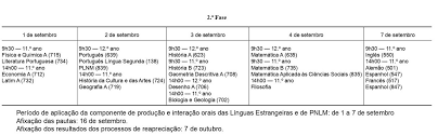 Preparação para os exames nacionais 2020. Novo Calendario Dos Exames Nacionais 2020 Apontamentos Na Net