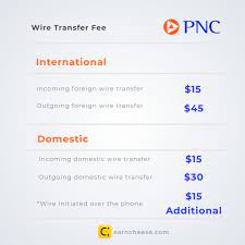 Pnc bank, national association sponsors an employee benefit plan and files form 5500 annual return/report. Pnc Bank Wire Transfer Fees And Instructions