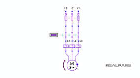 Motor Starter Basics: Types, Working Principles ...