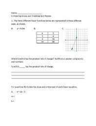 Y = mx + b. Y Mx B Worksheets Teaching Resources Teachers Pay Teachers
