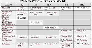 Check spelling or type a new query. Pendaftaran Smp Dan Sma Labschool Unj Smp Labschool Kebayoran Berkarya