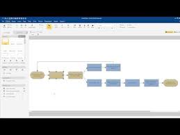 Easy Flowchart Maker Free Online Flow Chart Creator Software