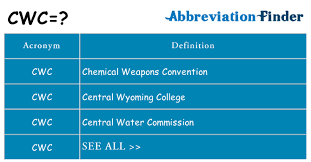 On each of the following pages, you will find an image of one famous work of art. What Does Cwc Mean Cwc Definitions Abbreviation Finder