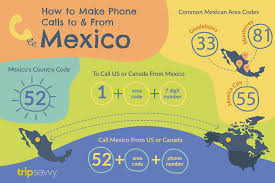 how to make phone calls to and from mexico