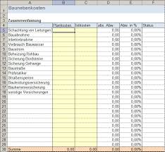 Kostenlose rechnung muster für jeden bedarf. Baukostenrechner In Excel Kalkulation Und Steuerung Ihrer Baukosten