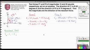 Step By Step Instruction On Finding Direction And Magnitude Of A Resultant Vector The Results Are Verified Using Calculus Graphing Calculator Find Direction