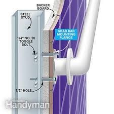 We did not find results for: Shower Bar How To Install Bathroom Grab Bars Diy Family Handyman