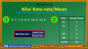Check spelling or type a new query. Cara Menghitung Nilai Rata Rata Mean Youtube