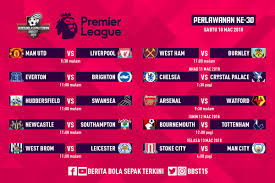 Acara bola sepak wanita akan berlangsung dari 28 november hingga 9 disember 2019. Jadual Perlawanan Epl Manchester United