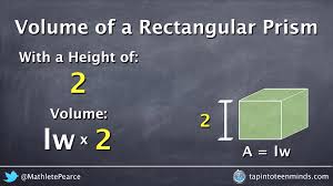 Find v, s and d. Visualizing The Volume Of A Rectangular Prism Formula
