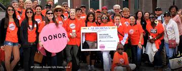 Image result for Tissue Donation