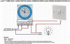 > timer yang dilengkapi dengan layar lcd dan battery charge. Mengenal Cara Mensetting Timer Listrik Theben Blog0listrik