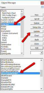 Rtx Updates In Investor Rt 12 6 Linn Software