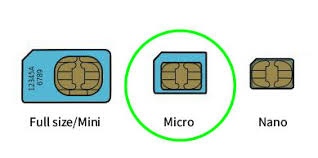 How to Insert Sim card Correctly in the ...