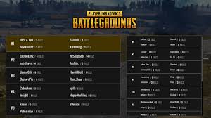Pada pembahasan contoh sertifikat turnamen pubg yang merupakan surat penting pada contoh sertifikat menurut gawe cv perlu untuk diketahui. Buat Yang Masih Bingung Dan Penasaran Sama Scrim Pubg Mobile Cari Tahu Di Sini