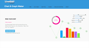 free chart maker tools top 10 solutions to create diagrams