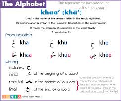 Click here to get an answer to your question ✍️ if english alphabets are written in reverse order, then what will be seventh letter to the right of the . The 7th Letter J Sound Lettering Words