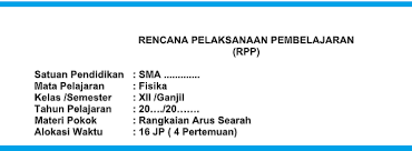 Daftar materi fisika sma kelas 12 gelombang. Rpp Fisika Kelas Xii Semester 1 Dan 2 Tahun 2019 2020 Update Info Pendidikan