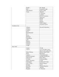 Maybe you would like to learn more about one of these? Animal Testing Research Cruelty Free Shopping Guide