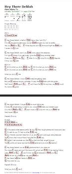 Hey There Delilah Plain White T S Http Myuke Ca Ukulele Chords Songs Ukulele Songs Ukulele Music