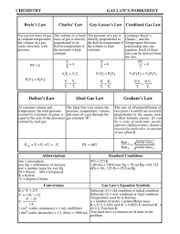 The theory that explains the behavior of gases at the 12. Gas Laws Worksheet With Answer Teaching Resources