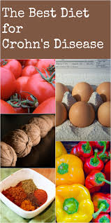 Crohn S Disease And Diet Elimination And Reintroduction Gutsy By Nature Crohns Disease Crohns Disease Diet Best Diets