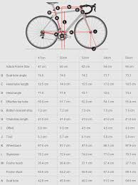 Madone 3 1 Wsd Womens