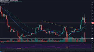2021 2020 2019 2018 2017 2016 2015 2014 2013 2012 2011 2010. Forex News Ntvforex