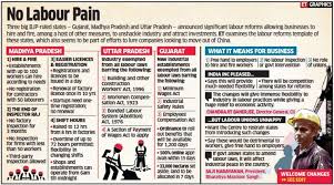 The attention of this study more on the. Insights Into Editorial Contempt For Labour On Dilution Of Labour Laws Insightsias