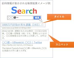 逮捕歴の削除方法 前科 犯罪歴ネットニュース記事を削除する全手順 誹謗中傷弁護士相談cafe