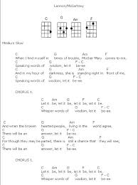 Let It Be Ukulele Chords Songs Ukulele Songs Beatles Ukulele