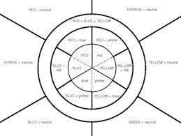 We have over 3,000 coloring pages available for you to view and print for free. Printable Color Wheel Worksheets Teachers Pay Teachers