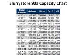 Frac Tank Volume Chart Best Picture Of Chart Anyimage Org