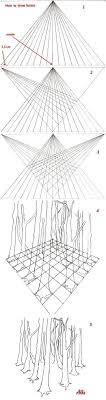 When you think of the best manga drawing software, this is what you get. Perspective Drawing In Drawing References And Resources