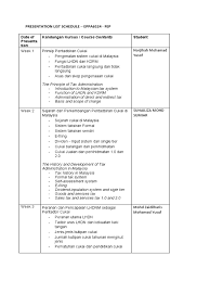 Mereka berasal dari berbagai daerah seperti burma, filipina, taiwan dan juga brazil. Presentation List Of Student Fep Doc Taxes Economies