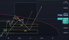 Check spelling or type a new query. Melihat Yang Akan Di Pump Cukong Pump Dump Indodax Cukong Press Dan Ot Co Telah Menjalankan Program Ini Beberapa Hari Yang Lepas Dana Yang Dikumpul Akan Kami Umumkan Pada