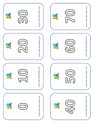 In these page, we also have variety of images available. Digit Cards