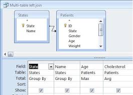 The answer is there are four multiple joins can be described as follows; Microsoft Access Query Tips And Techniques With Sql And Vba Code