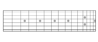 Printable Guitar Sheets Hub Guitar Hub Guitar