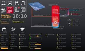 Openhab actually has a binding to connect directly to ifttt, however, after testing the binding for this method has given me much better results than using the openhab binding and it is also more. Iobroker Openhab Bindings Openhab Community