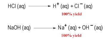 Ph And Poh Chemistry Video Clutch Prep