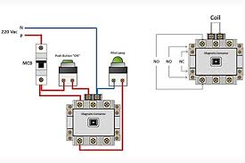 Red and black wires denote live wires, white wires serve as the ground, and blue, yellow, or other colors are used for switches or other specific purposes. Working Principle Of Magnetic Contactor And Contact Point No Nc My Electrical Diary