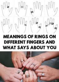 Rings Meanings Of Rings On Different Fingers And What Says About You Rings With Meaning Palm Reading Finger Meaning